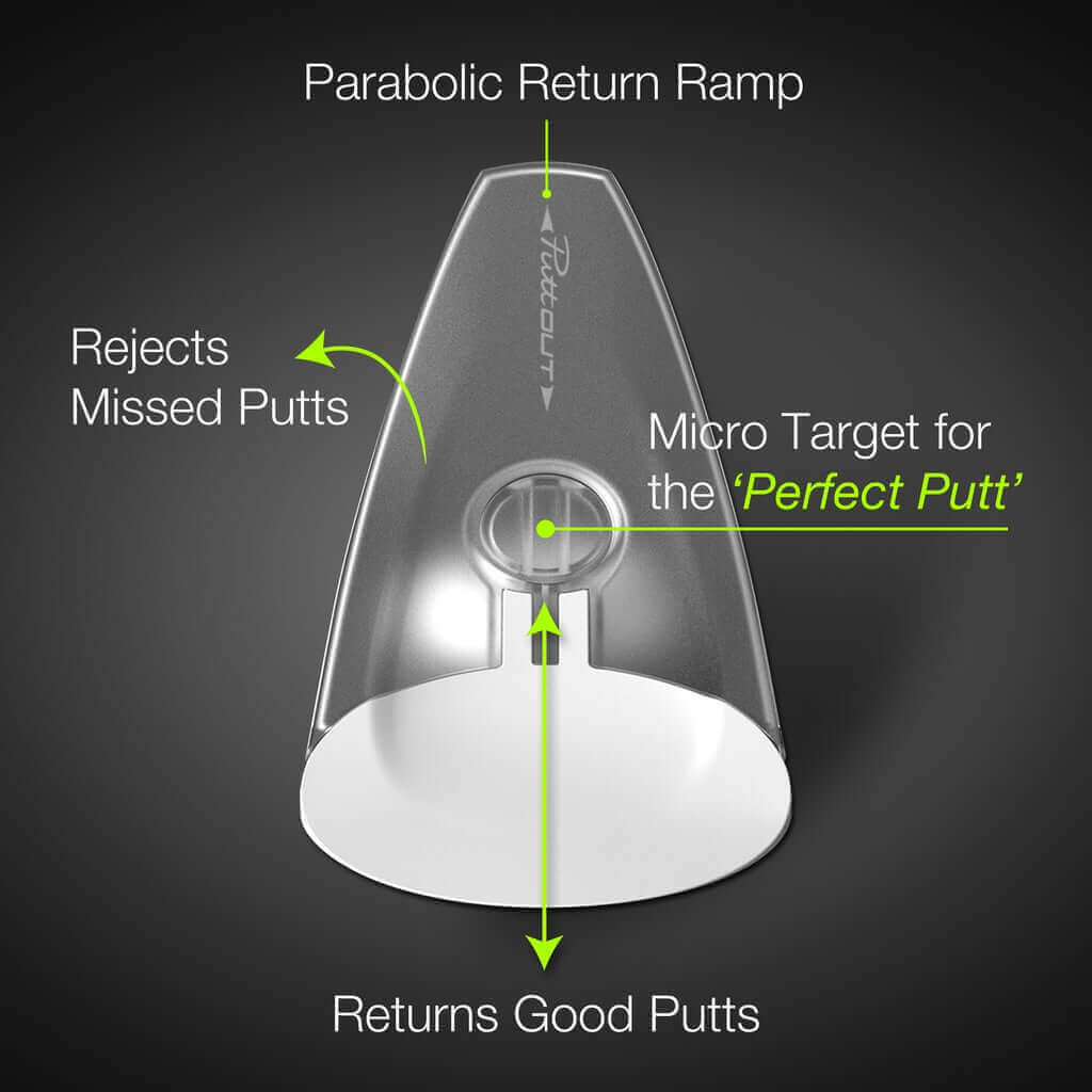 PUTT-OUT PRESSURE PUTT TRAINER_TEAM_STUBBY CLUB